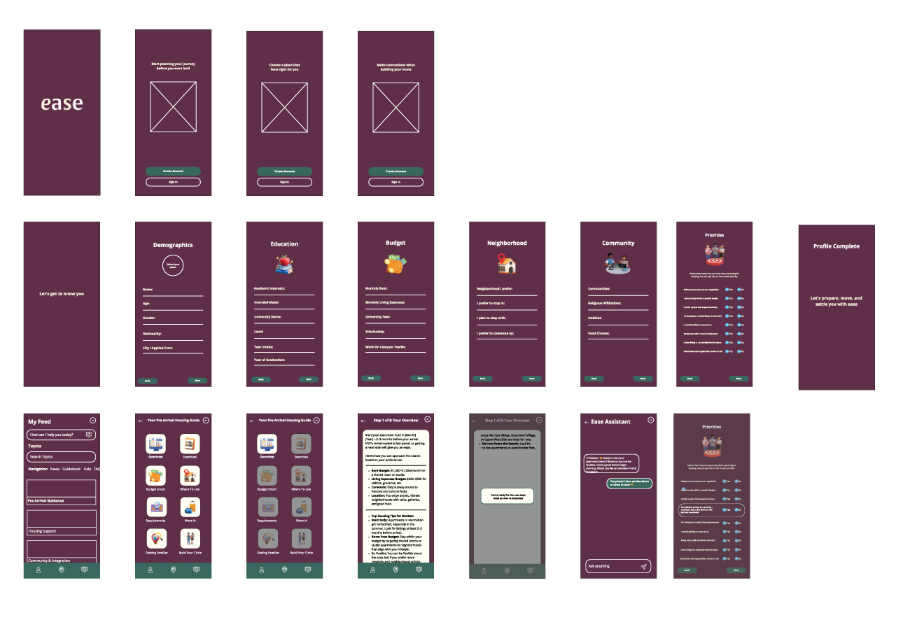 Lo-fi wireframes, EASE core user journey