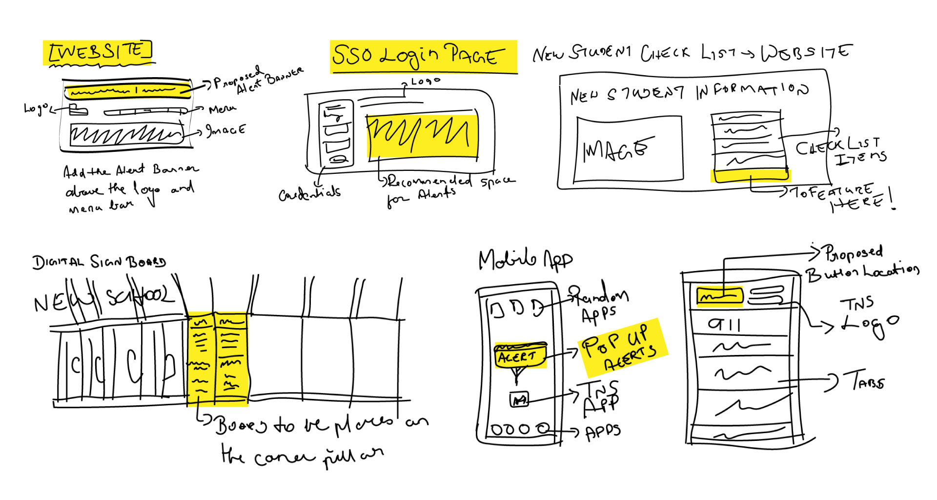 Digital Prototyping